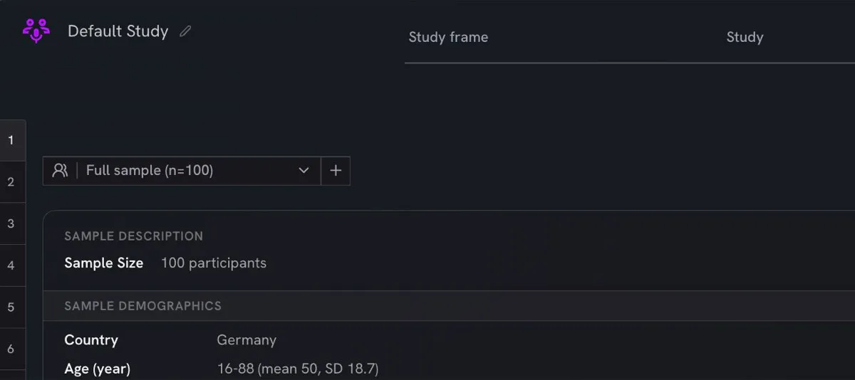Sample description and demographics
